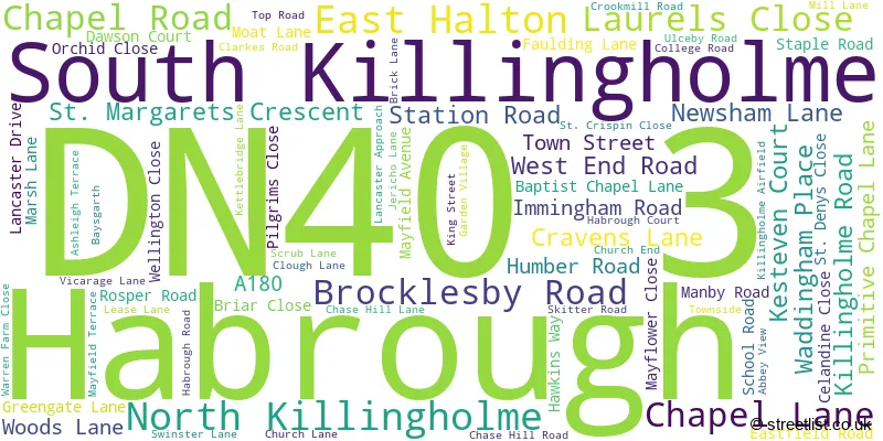 A word cloud for the DN40 3 postcode